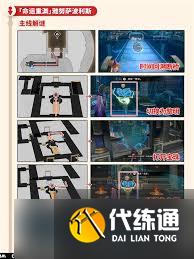 崩壞星穹鐵道翁法羅斯主線解謎攻略