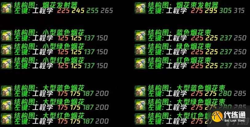 魔兽世界怀旧服2025春节|情人节活动大全