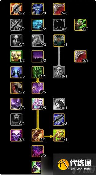《魔兽世界》toc痛苦术玩法攻略_聚量网络