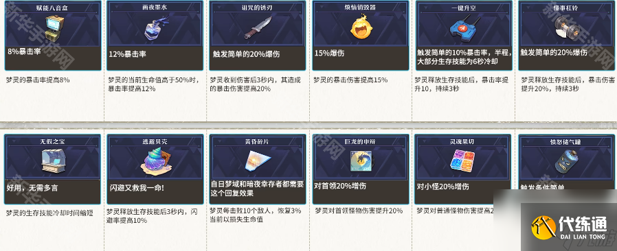 《無盡夢回》藍色造物選擇攻略