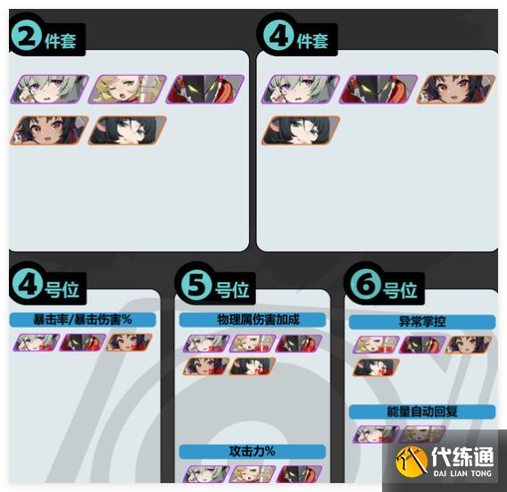 絕區零獠牙重金屬怎么搭配