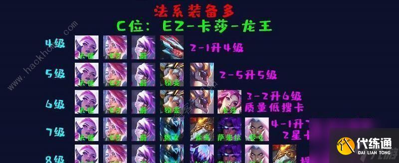 云頂之弈s8靈能使陣容怎么搭配？搭配攻略有哪些常見問題？