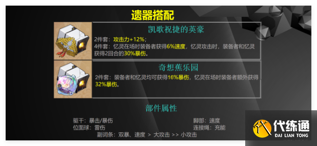 崩壞星穹鐵道阿格萊雅星魂怎么選