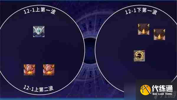 原神5.1末深渊怎么通关 原神5.1深渊配对及打法攻略