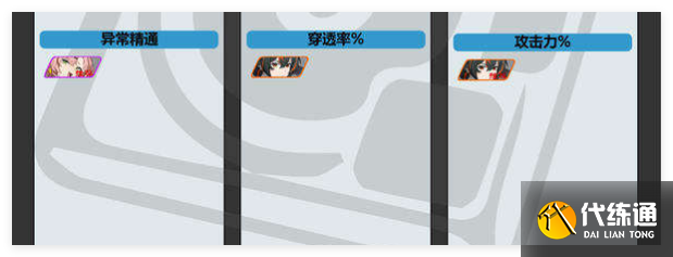 绝区零怪奇旅伴闪避流怎么过