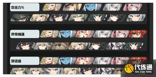 绝区零怪奇旅伴血牛流怎么过