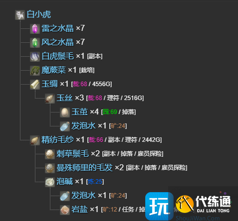 《最终幻想14：水晶世界》白小虎宠物获得方法