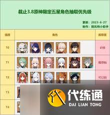 原神平民必備五星角色推薦