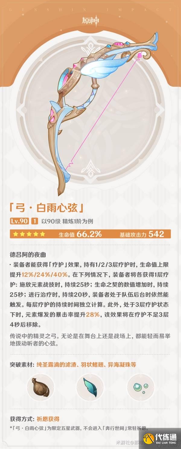 《原神》5.4卡池抽取建議 夢見月瑞希值不值得抽取