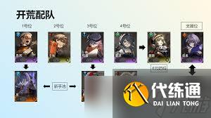 新月同行全角色公測開荒攻略：高效節奏榜助你快速上手