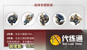 原神如何获得心仪的圣遗物