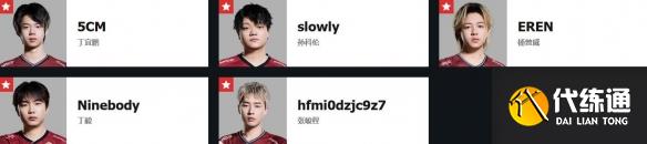 《无畏契约》进化者杯比赛队伍介绍