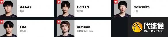 《无畏契约》进化者杯比赛队伍介绍