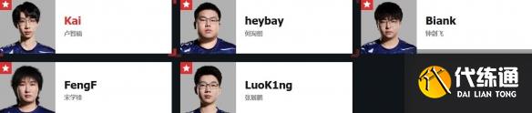 《无畏契约》进化者杯比赛队伍介绍