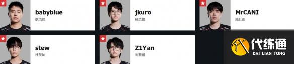 《无畏契约》进化者杯比赛队伍介绍