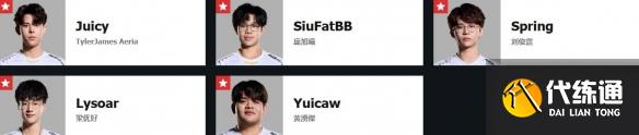 《无畏契约》进化者杯比赛队伍介绍