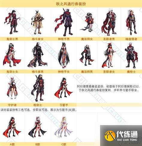 dnf大天域裤子和机械裤子选哪个