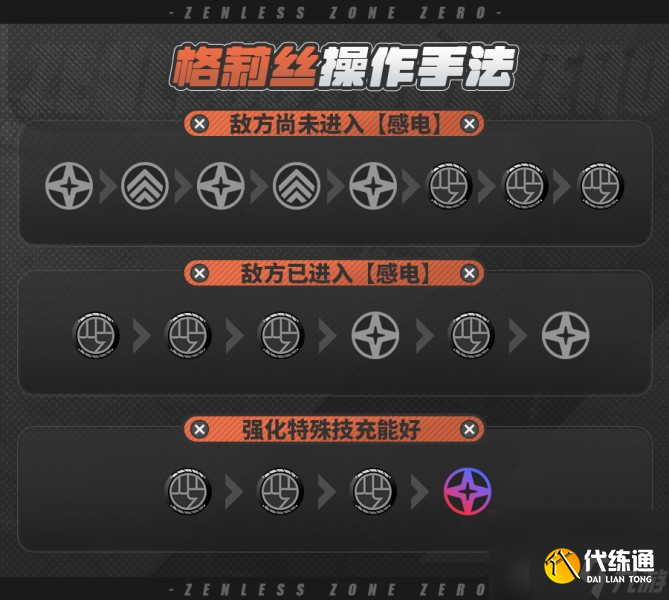 《絕區(qū)零》格莉絲角色攻略大全