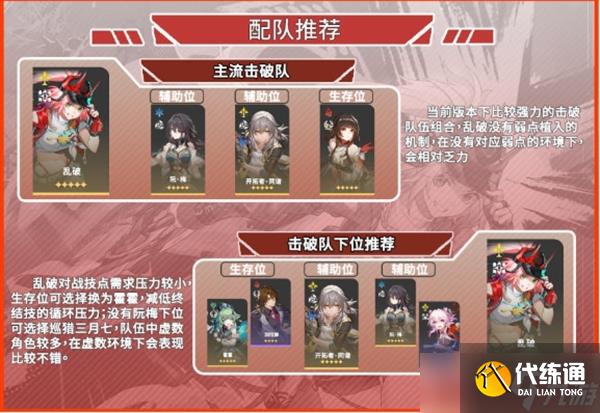 崩壞星穹鐵道亂破怎么培養 崩壞星穹鐵道亂破養成攻略