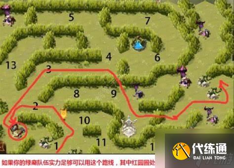 劍與遠征：探索叢林秘境最后寶箱的獲取技巧