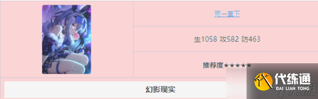 崩壞星穹鐵道瓦爾特光錐推薦