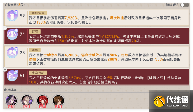 崩壞星穹鐵道晨昏卷隱DAY5陣容怎么選