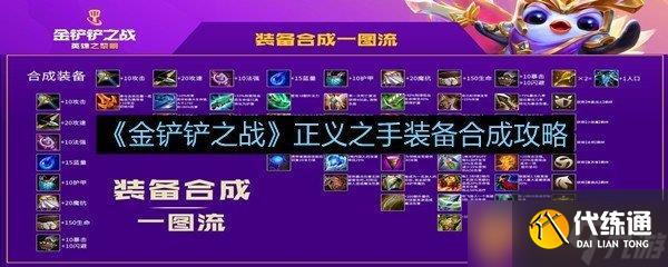 《金铲铲之战》正义之手装备合成攻略