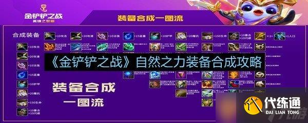 《金铲铲之战》自然之力装备合成攻略