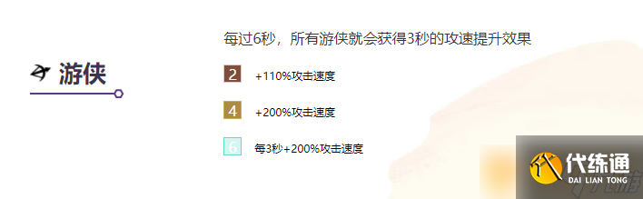 《金鏟鏟之戰》游俠紋章裝備合成攻略
