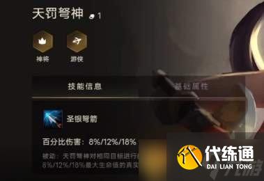 《金鏟鏟之戰》游俠紋章裝備合成攻略