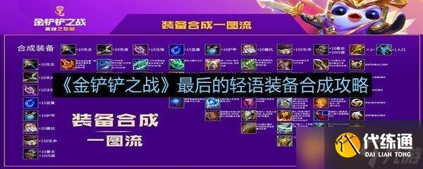 《金鏟鏟之戰》最后的輕語裝備合成攻略