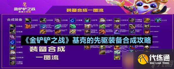 《金鏟鏟之戰》基克的先驅裝備合成攻略