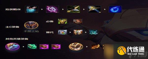 《金鏟鏟之戰》騎士護衛龍陣容搭配攻略