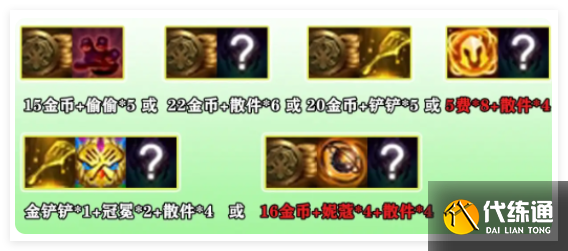 云顶之弈福星连败奖励是什么