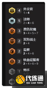 云顶之弈外交法师阵容怎么玩