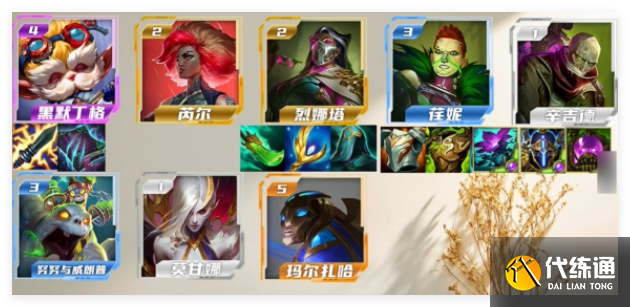 云顶之弈炼金6先知烈娜塔阵容怎么搭配
