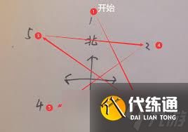 原神：巖尊像尋碎片攻略