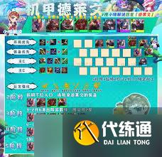 云顶之弈如何搭配德莱文装备以提升战力