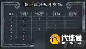 炉石传说31.0补丁有哪些更新内容 炉石传说31.0补丁更新详解