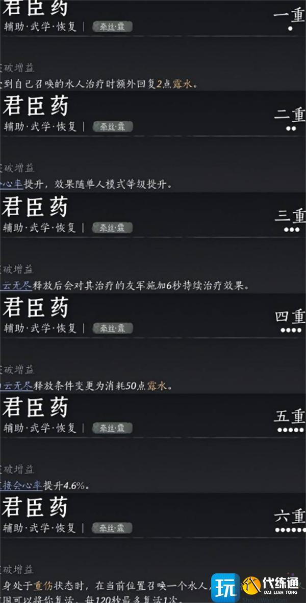 燕云十六聲PVE純奶流玩法推薦