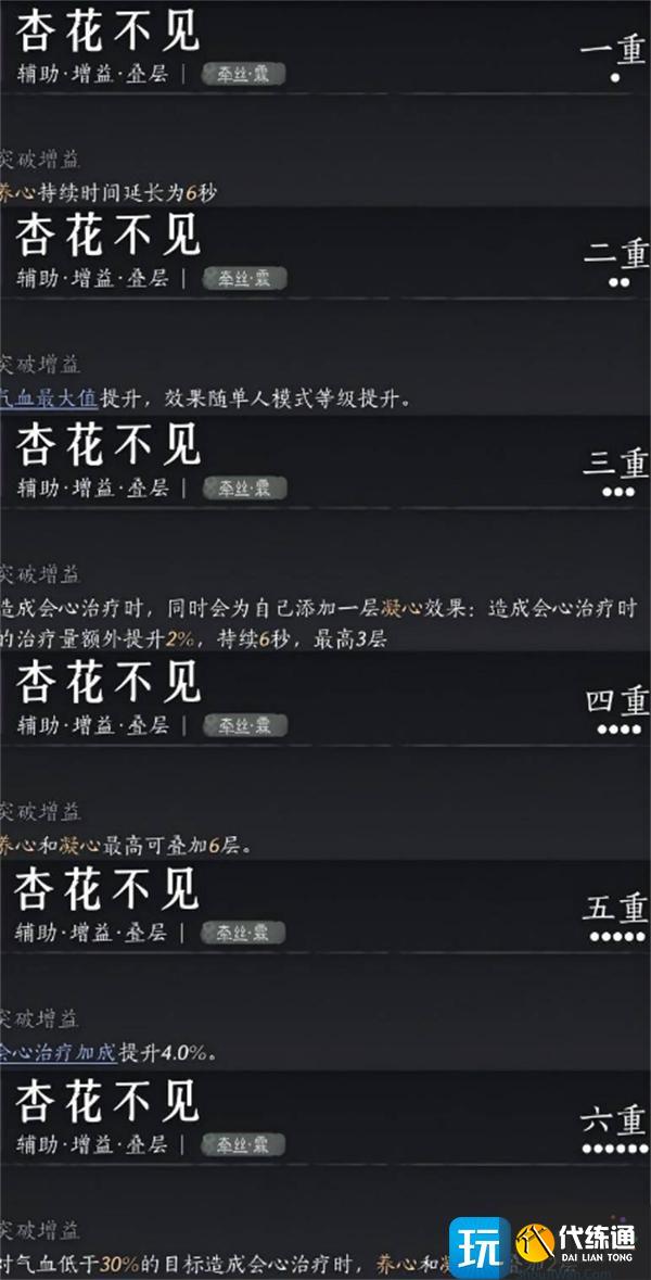 燕云十六聲PVE純奶流玩法推薦