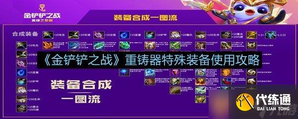 《金铲铲之战》重铸器特殊装备使用攻略