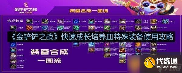 《金铲铲之战》快速成长培养皿特殊装备使用攻略
