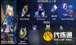 崩坏星穹铁道记忆开拓者突破材料大全