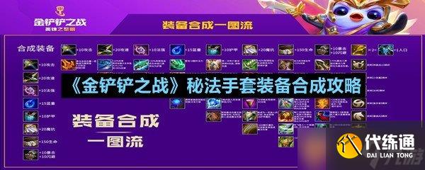 《金铲铲之战》秘法手套装备合成攻略