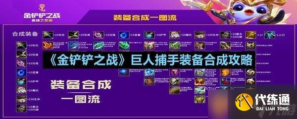 《金铲铲之战》巨人捕手装备合成攻略