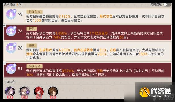 崩壞星穹鐵道晨昏卷隱DAY5陣容推薦 崩壞星穹鐵道晨昏卷隱DAY5通關技巧