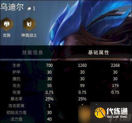 《金鏟鏟之戰》英雄之黎明龍族紋章裝備使用攻略