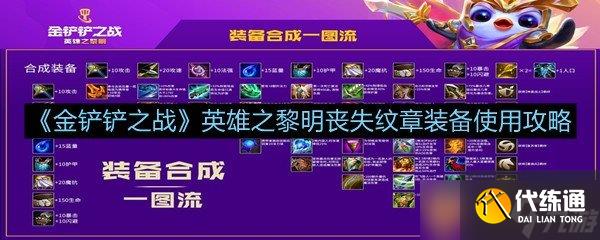 《金鏟鏟之戰》英雄之黎明喪失紋章裝備使用攻略