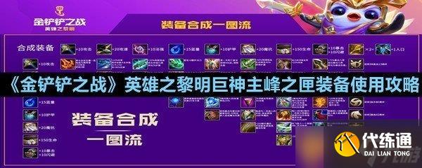 《金鏟鏟之戰》英雄之黎明巨神主峰之匣裝備使用攻略